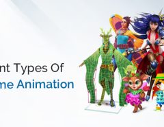 effective use of animation in presentation